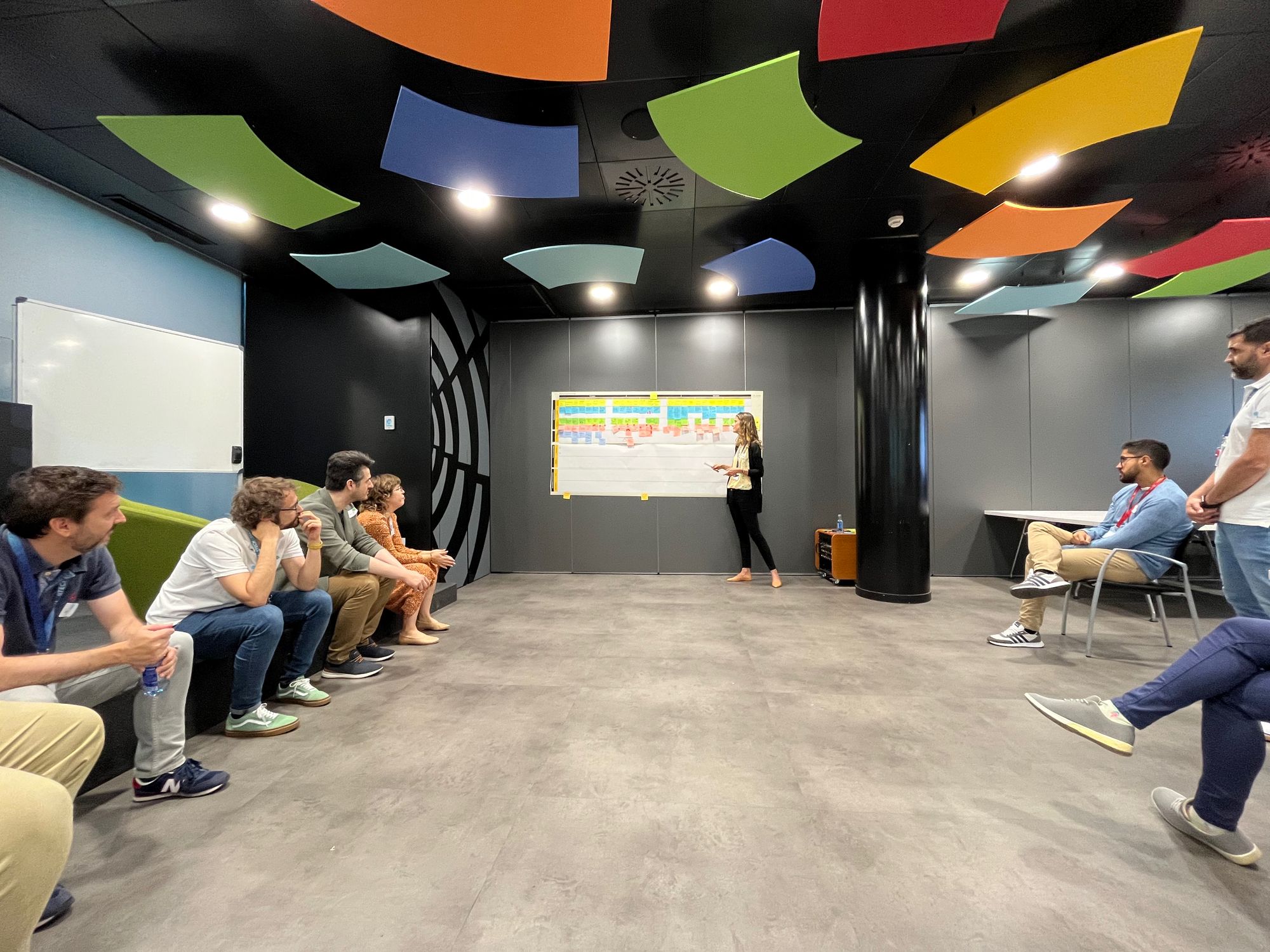 Participantes del Design Sprint sentados frente al mapa de la experiencia del aficionado, en una sala de LaLiga
