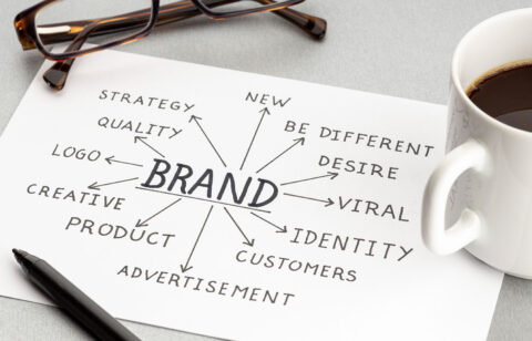 Cabecera branding creativo